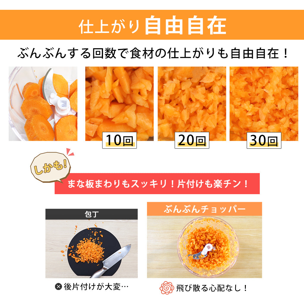 ぶんぶんチョッパー 450ml BBC-01