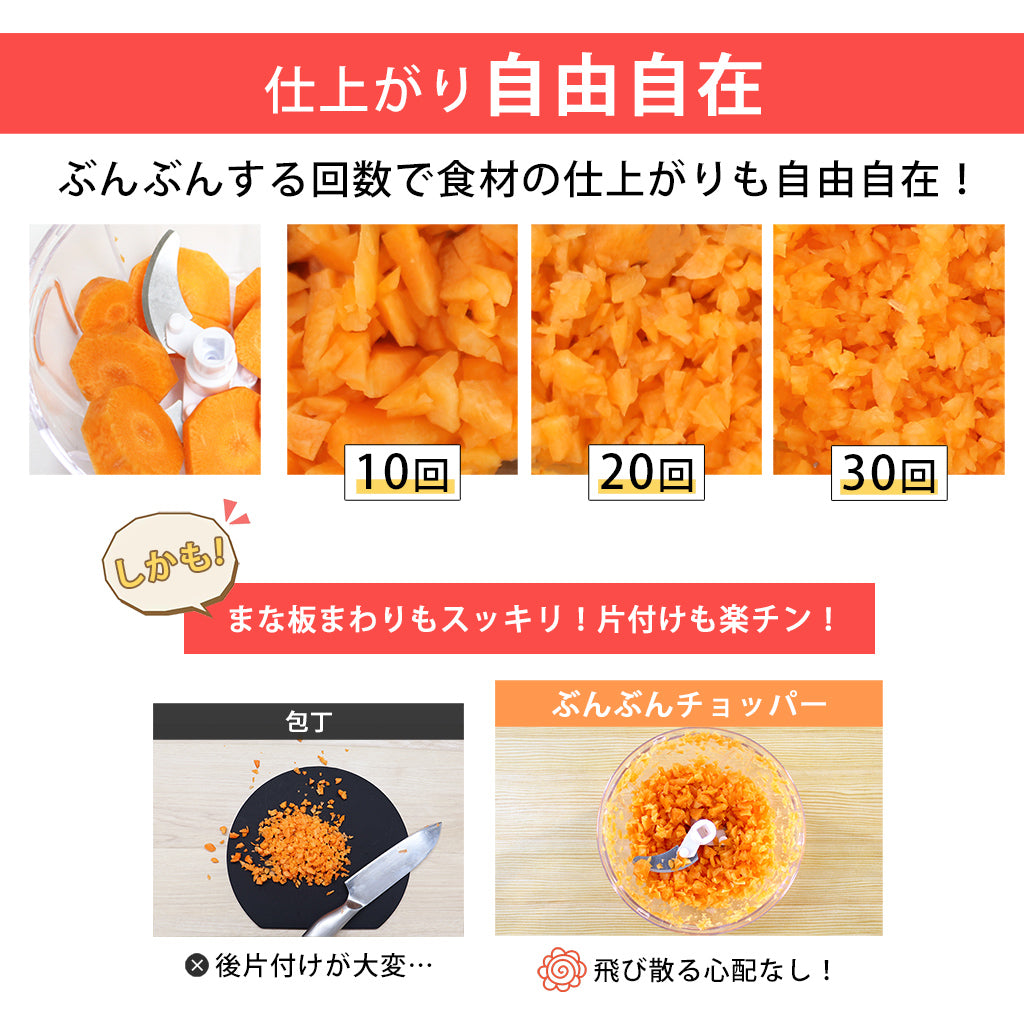 ぶんぶんチョッパーR 640ml BBC-11