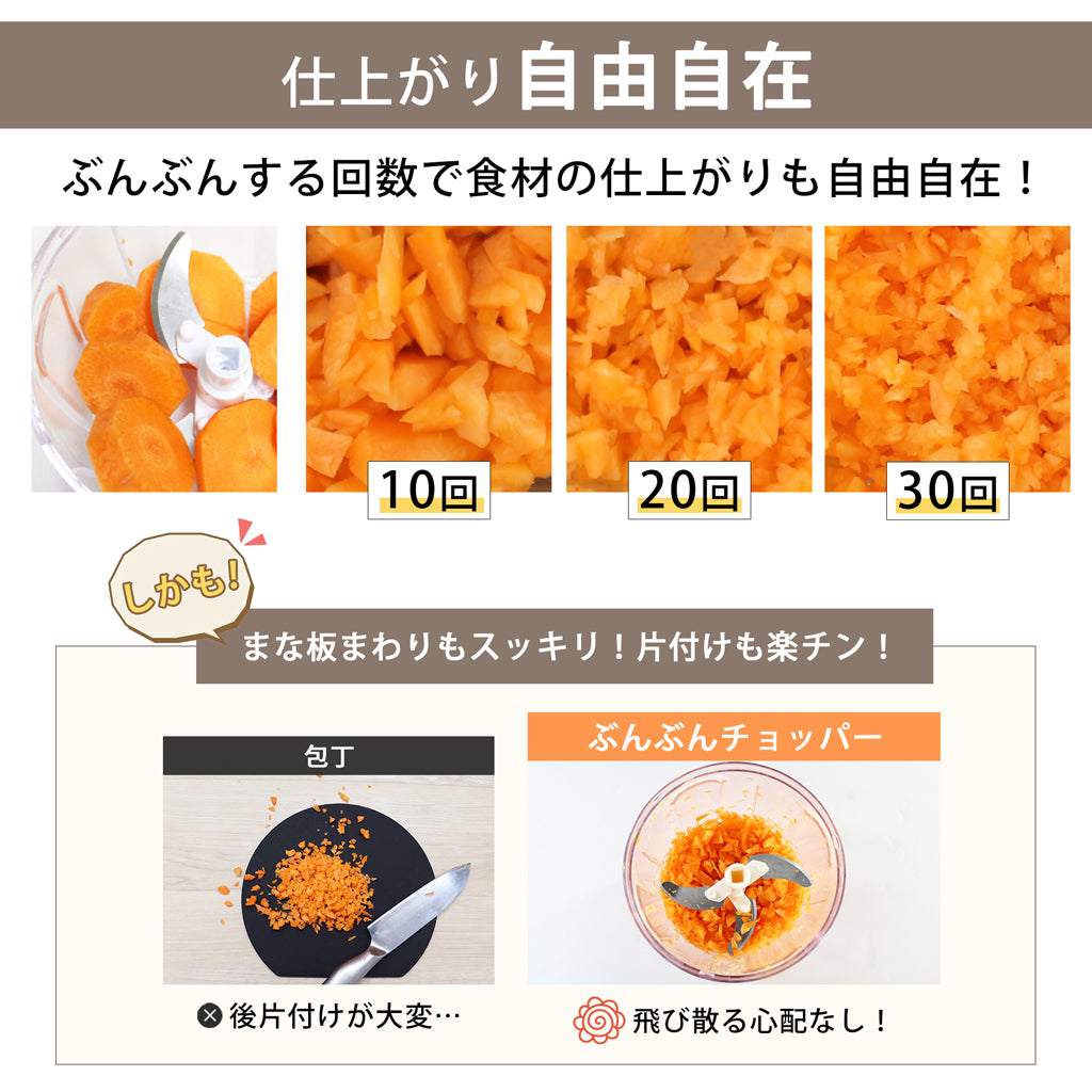 【強化版】ぶんぶんチョッパー5S 900ml BBC-23