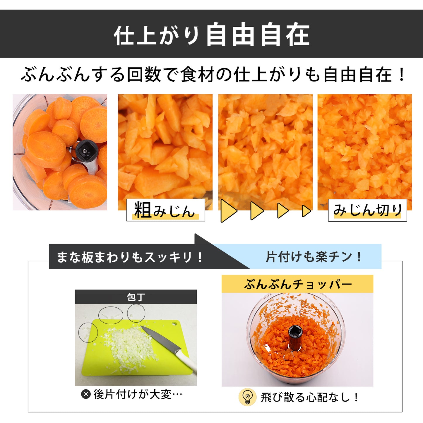【食洗機対応 / 強化版】ぶんぶんチョッパーBoss 1.5L BBC-41