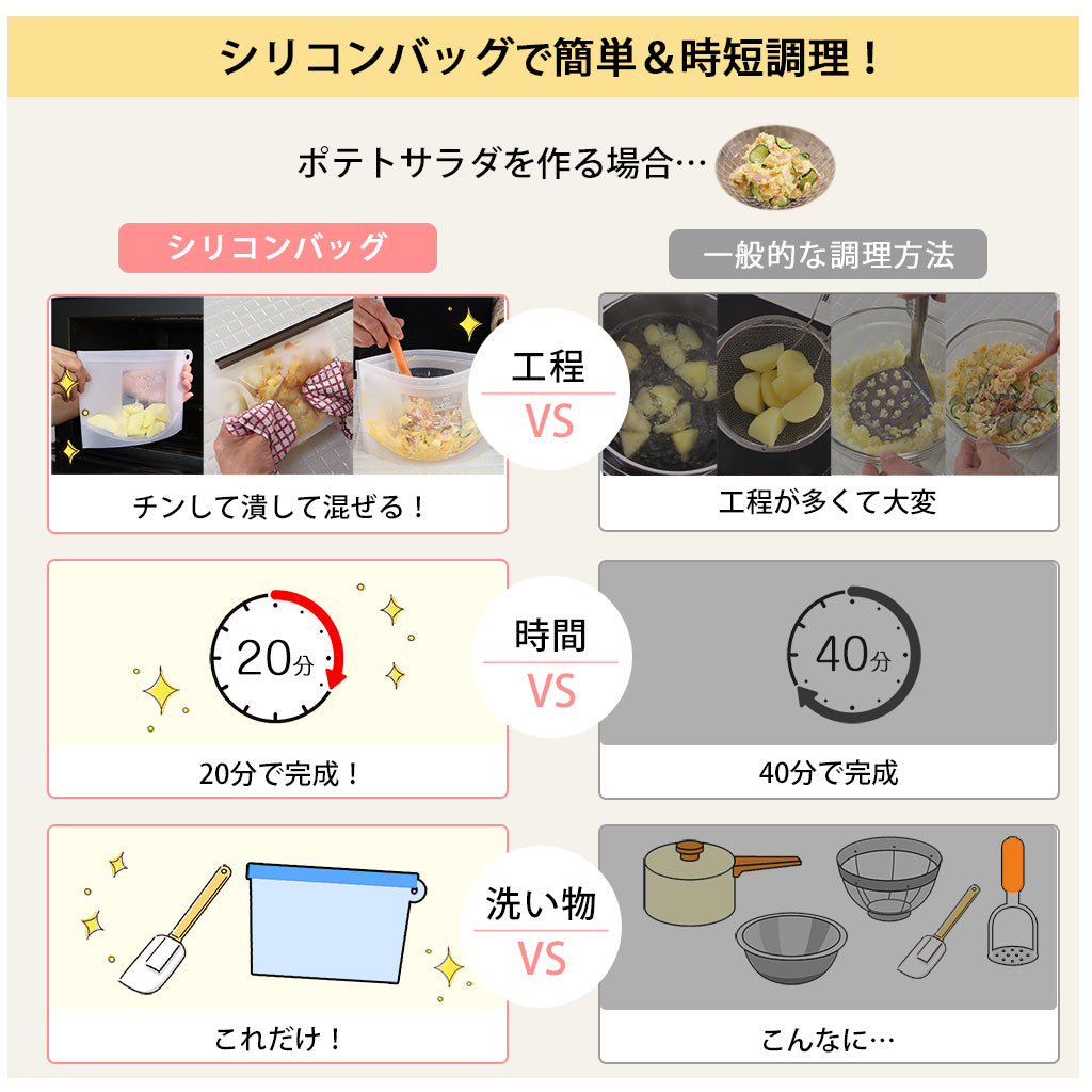 icokka シリコンバッグ Mサイズ 650ml