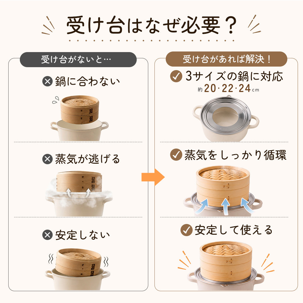 icokka せいろ用 ステンレス 受け台 25cm