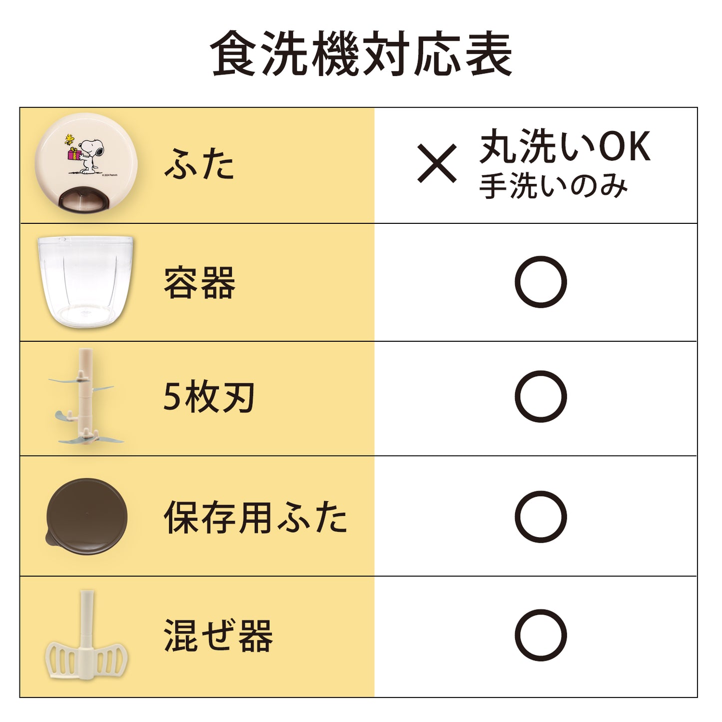 【強化版】スヌーピー ぶんぶんチョッパー 900 PEANUTS BBC-SN09 全3色