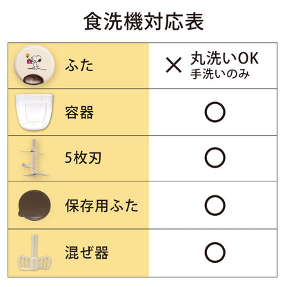 【強化版】スヌーピー ぶんぶんチョッパー 900 PEANUTS BBC-SN09 全3色