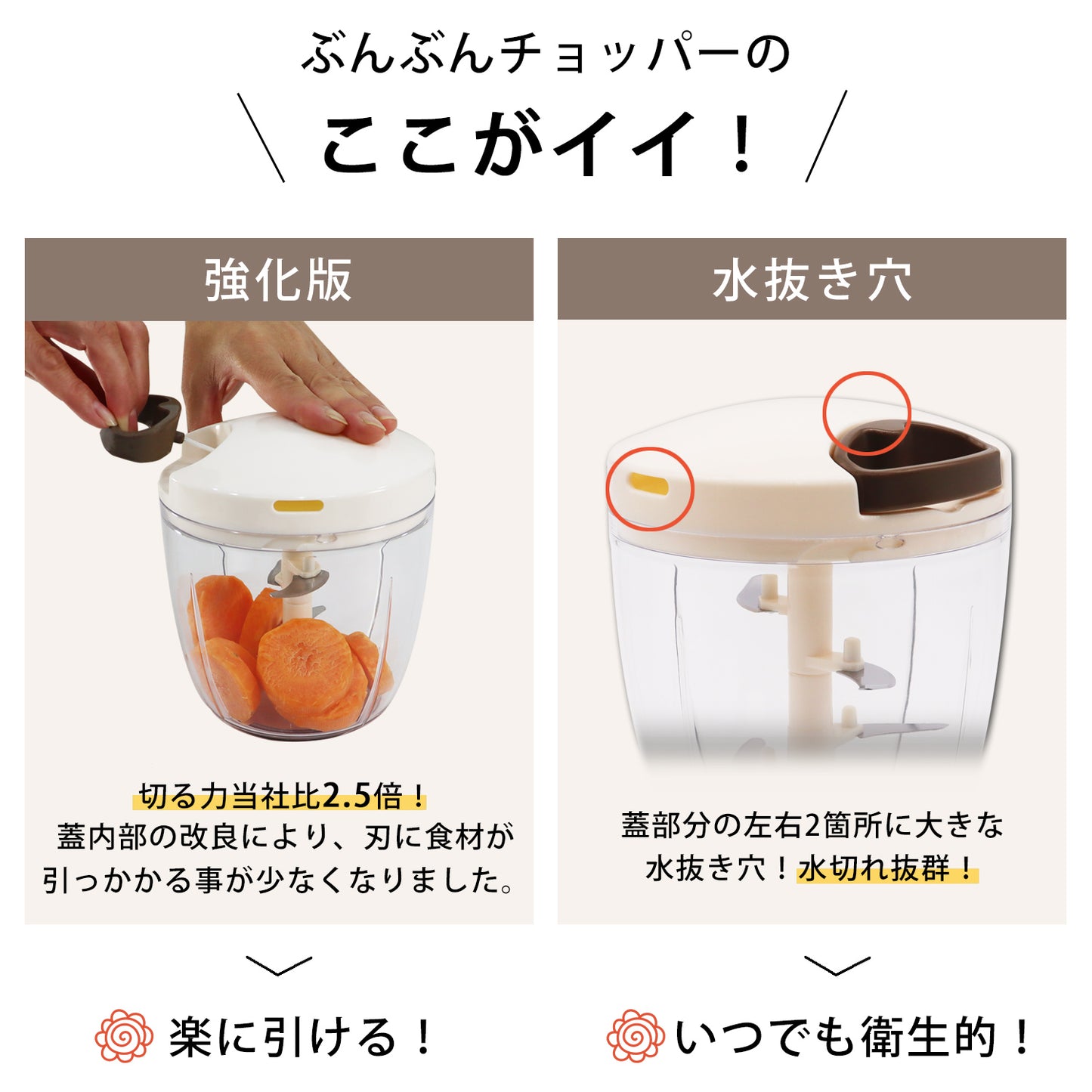 【食洗機対応 / 強化版 2.5倍】 ぶんぶんチョッパースーパー5 900ml トライタン 全5色