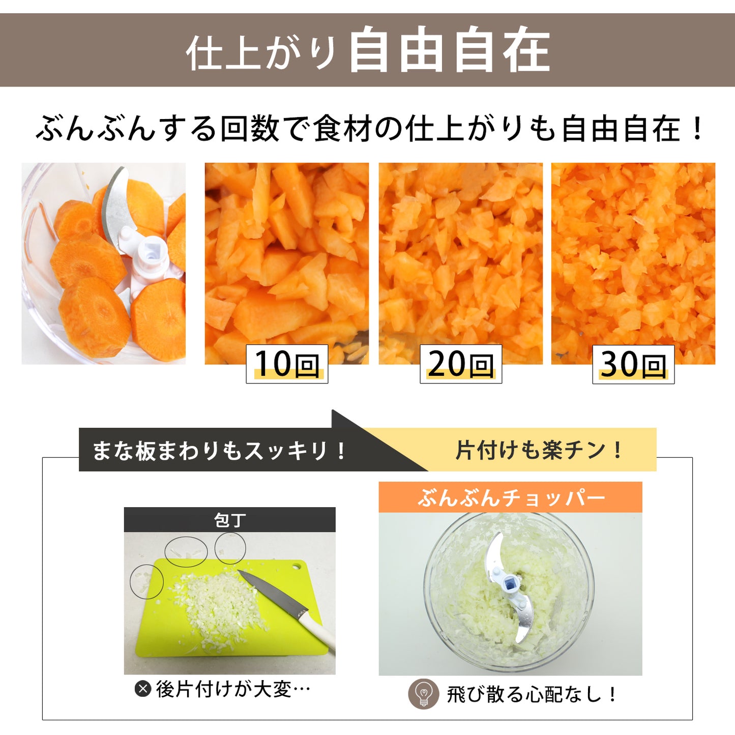 【食洗機対応 / 強化版 2.5倍】 ぶんぶんチョッパースーパー5 900ml トライタン 全5色