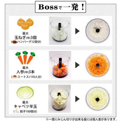 【食洗機対応 / 強化版】ぶんぶんチョッパーBoss 1.5L BBC-41