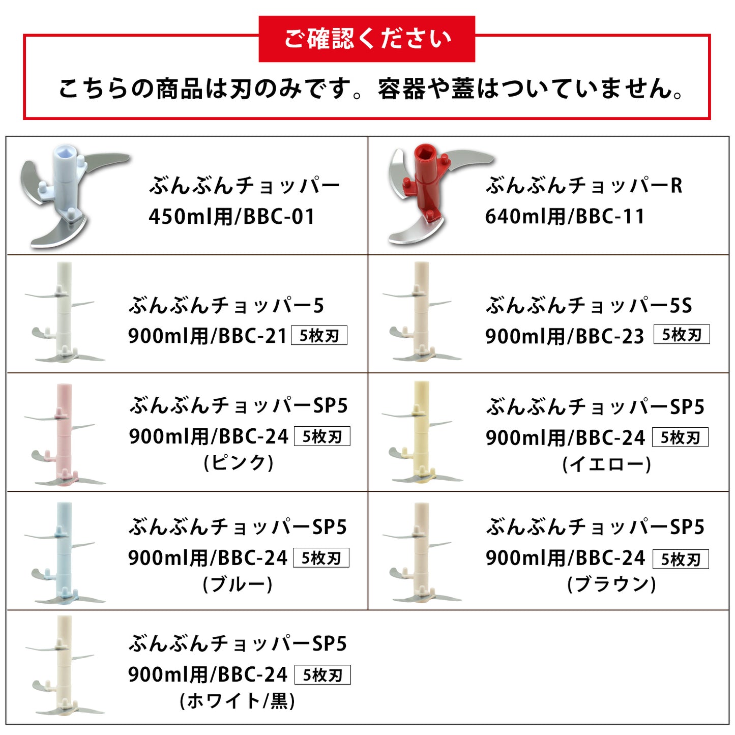 ぶんぶんチョッパー専用 替え刃