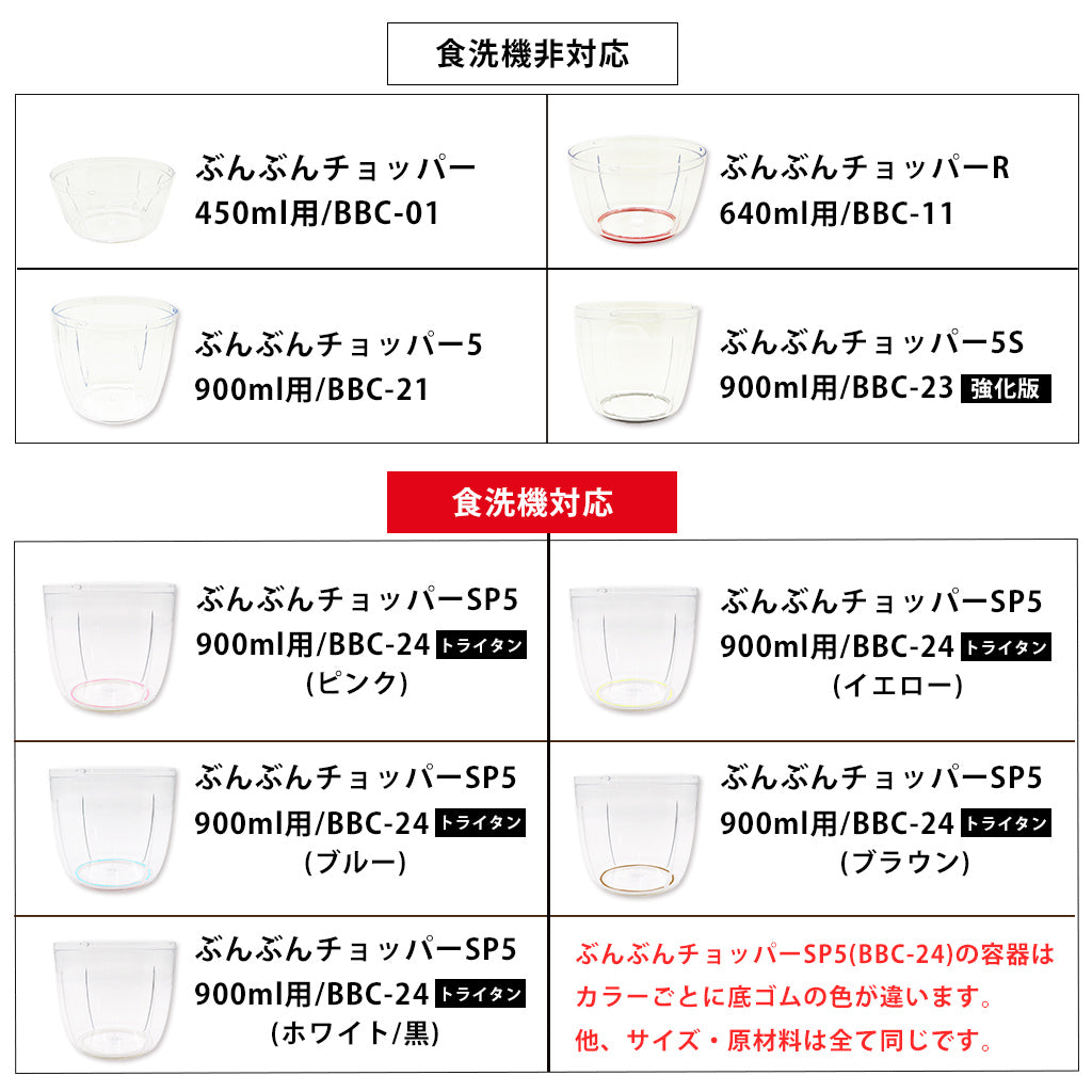 ぶんぶんチョッパー専用 容器