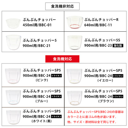 ぶんぶんチョッパー専用 容器