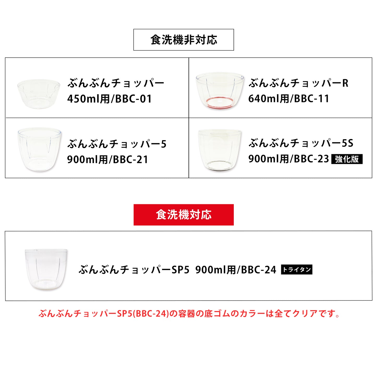 ぶんぶんチョッパー専用 容器