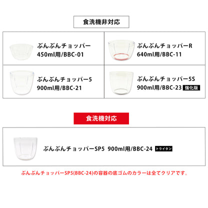 ぶんぶんチョッパー専用 容器