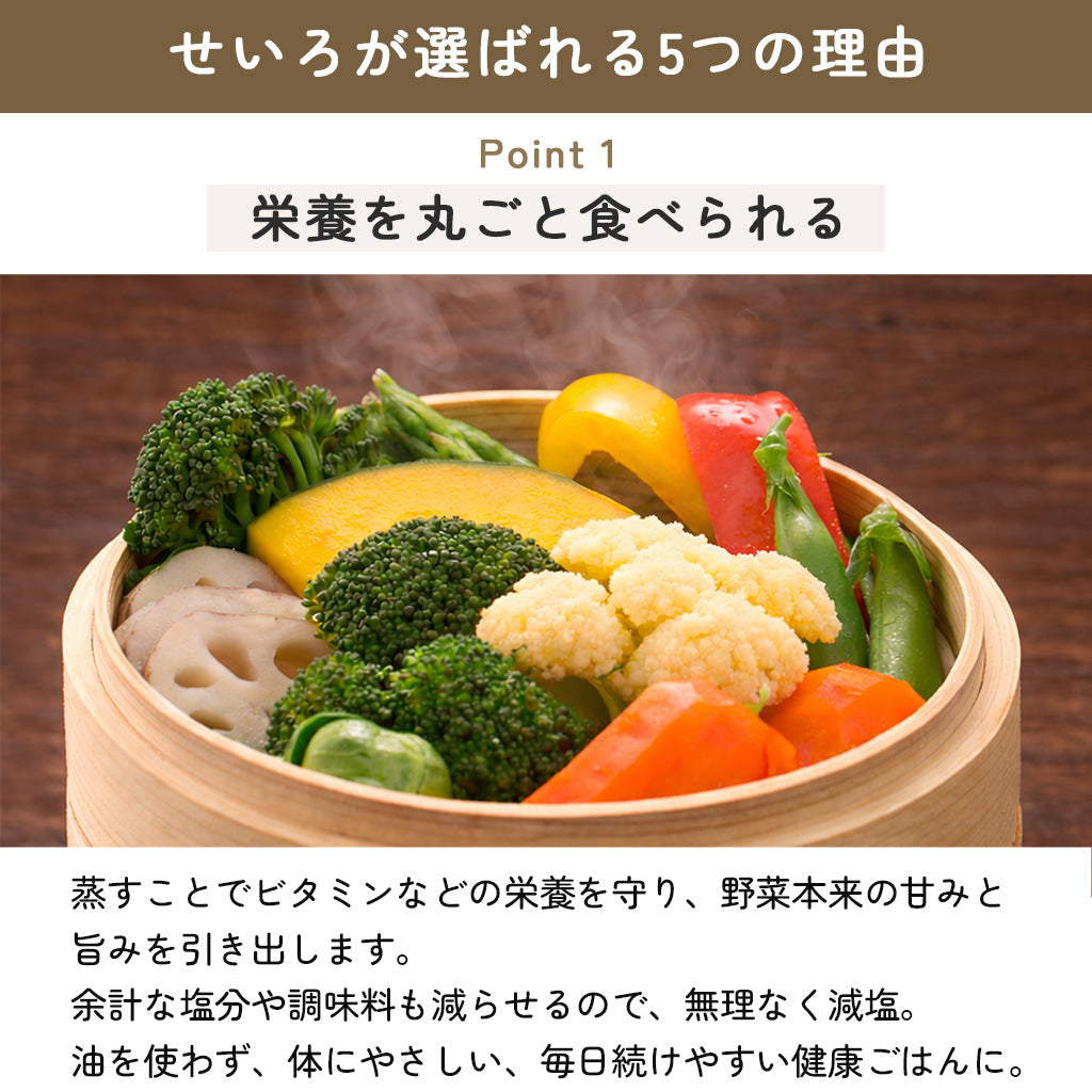 icokka せいろ 15cm 18cm 23cm 25cm 2段 セット 高さ調整輪付き ステンレス受け台