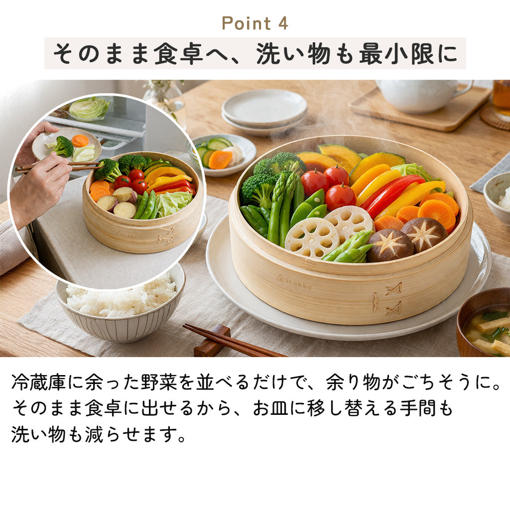 icokka せいろ 15cm 18cm 23cm 25cm 2段 セット 高さ調整輪付き ステンレス受け台